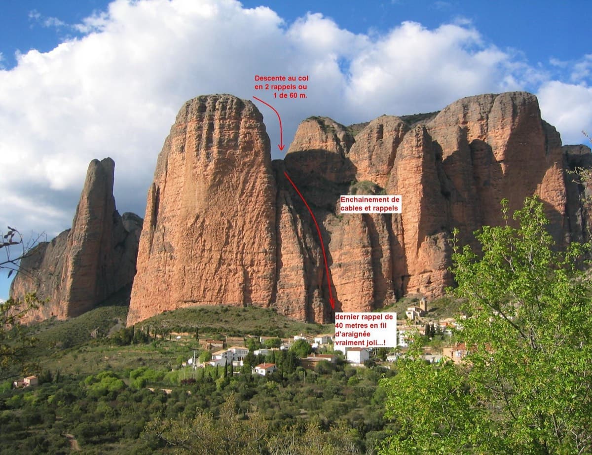 El Puro (the thin needle on the left) leaning against the Mallo Pisón above Riglos village. The red notes on the photo describe the descent from the Pisón, not this route.