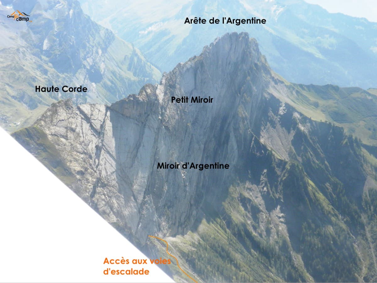 Aerial view (22 August 2010) naming the Miroir d'Argentine, the Petit Miroir and the Haute Corde; the orange line at the bottom is the access path to the climbs.