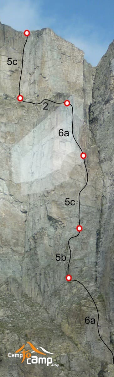 The face of the Brévent with the line of the Voie Frison-Roche, its belays and pitch grades drawn on the photo.