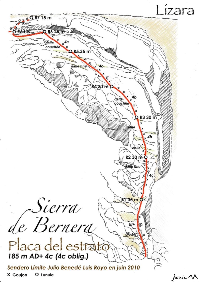 Drawn topo of the Placa del Estrato on the Sierra de Bernera above Lizara, with bolts and belays marked