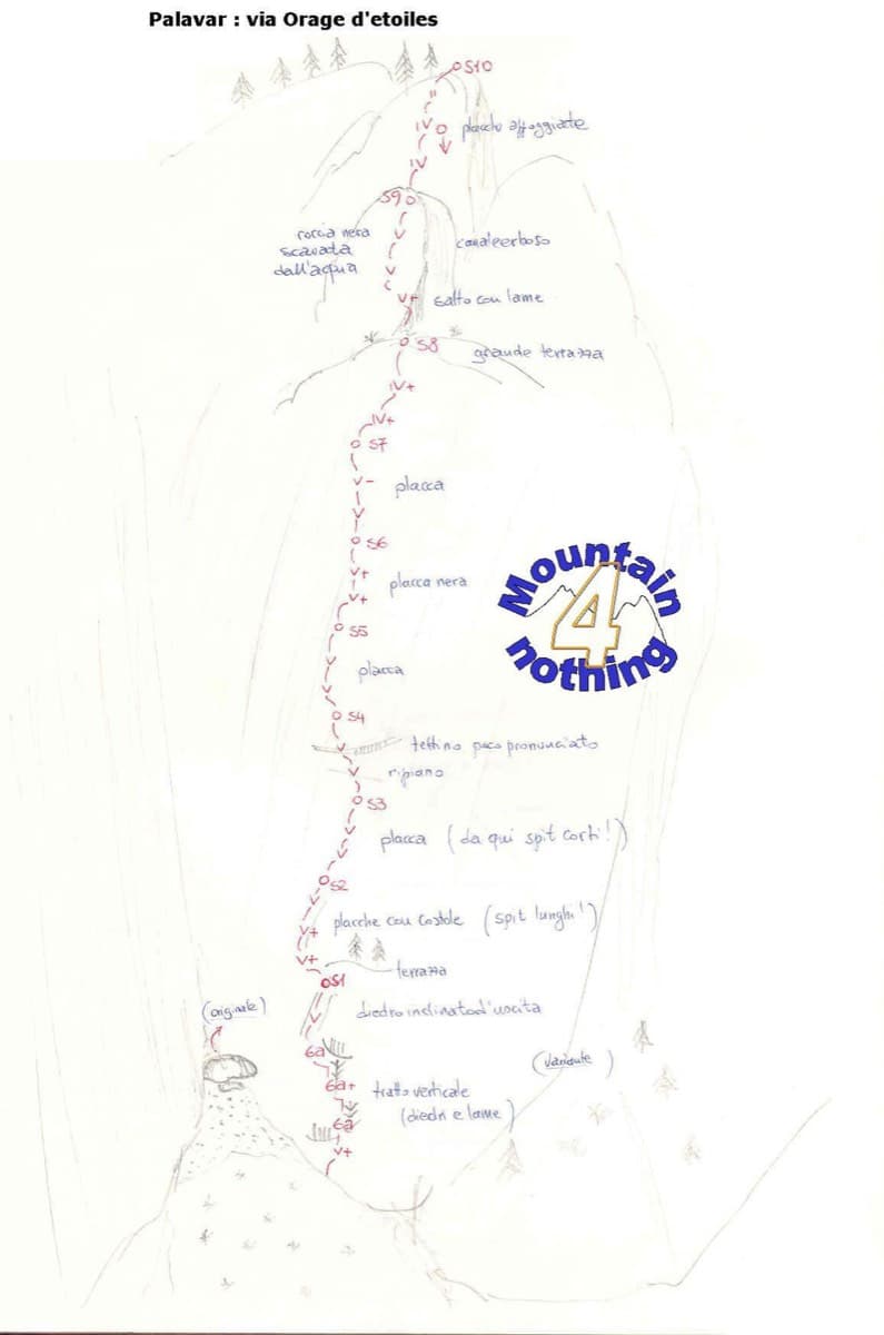 Hand-drawn sketch topo of Orage d'étoiles, Ailefroide