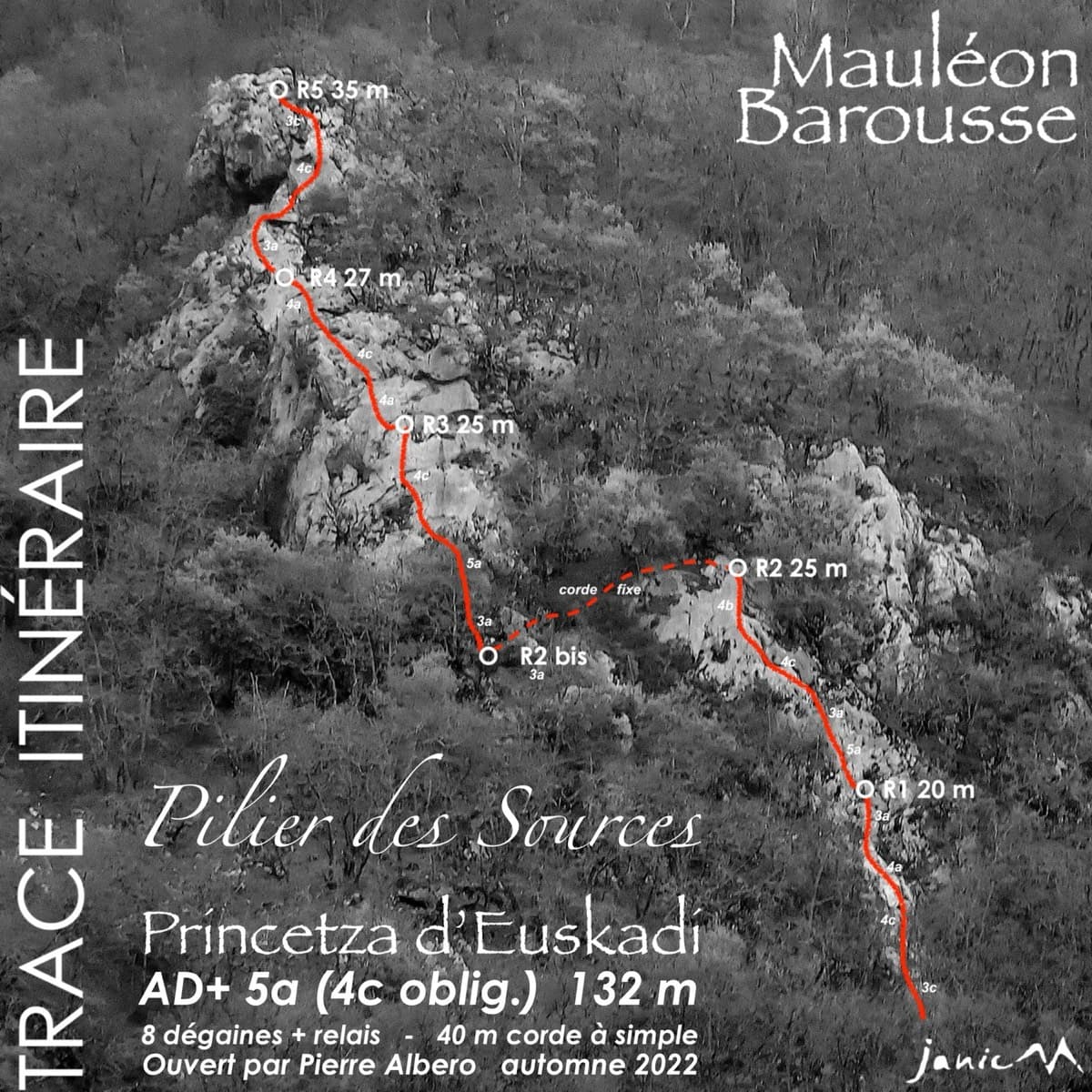 Photo-topo of Princetza d'Euskadi on the Pilier des Sources, Mauléon-Barousse, with belays and pitch lengths