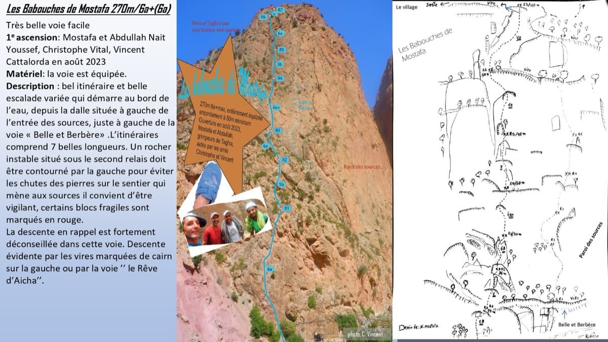 Topo of Les babouches de Mostafa on the Paroi des Sources, Taghia (photo with line and drawn topo)